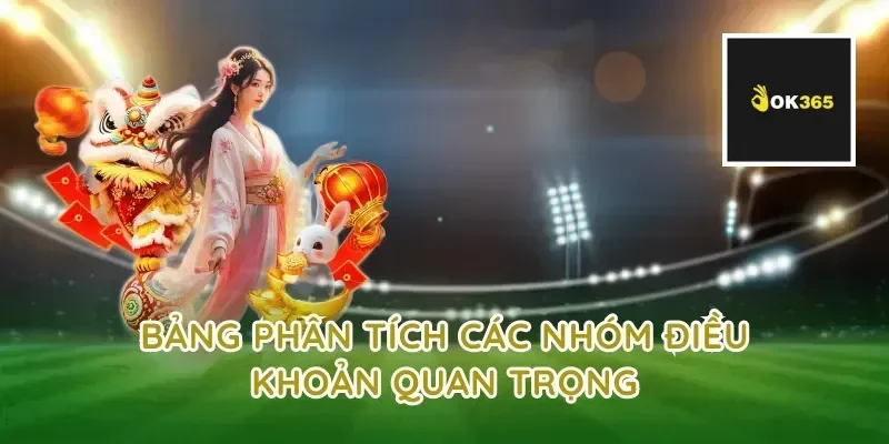 Bảng phân tích các nhóm điều khoản quan trọng